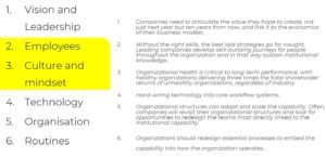 Employees and culture are two out of six key factors of success.